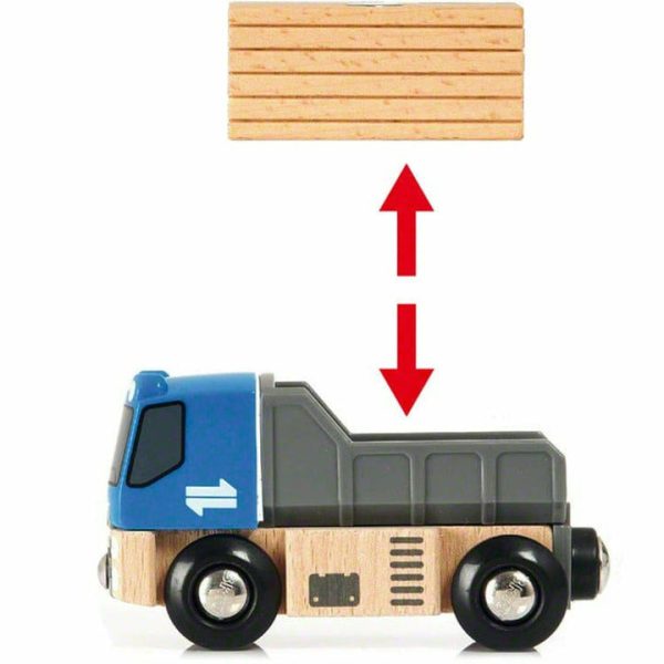 brio-vehicles-starter-lift-load-set-4484607574103_720x brio-vehicles-starter-lift-load-set-4484607574103_720x