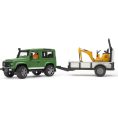 bruder-vehicles-land-rover-defender-station-with-jcb-micro-excavator-worker-32418852012119_720x-4